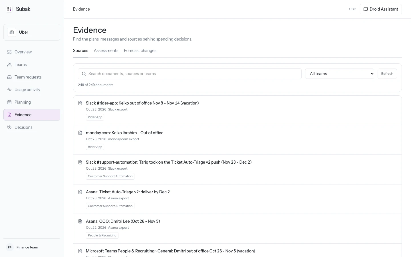 Evidence workspace with source documents, filters, and an open source detail